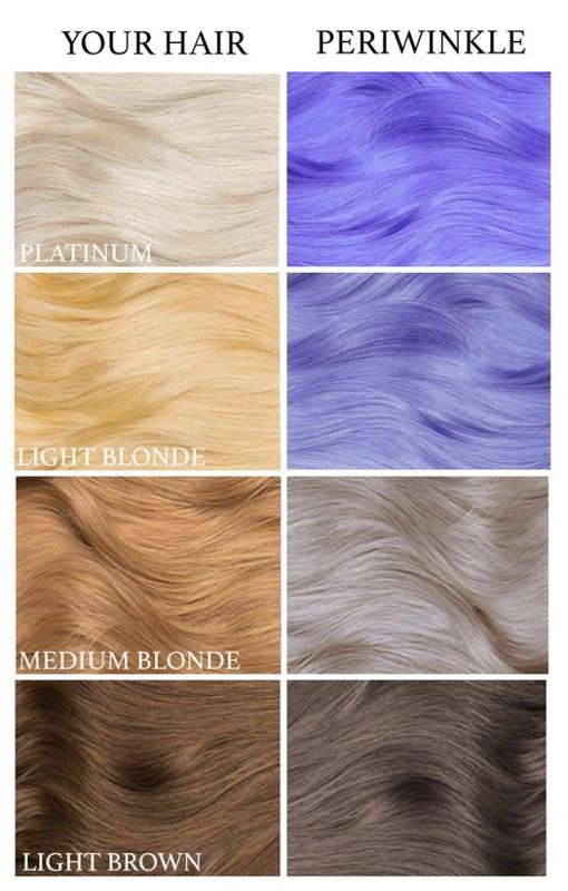 Lunar Tides Pastel Periwinkle