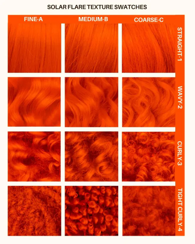 Lunar Tides SOLAR FLARE STOR