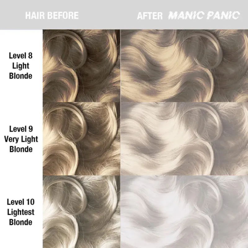 Manic Panic Virgin Snow™ (Toner) - Amplified™