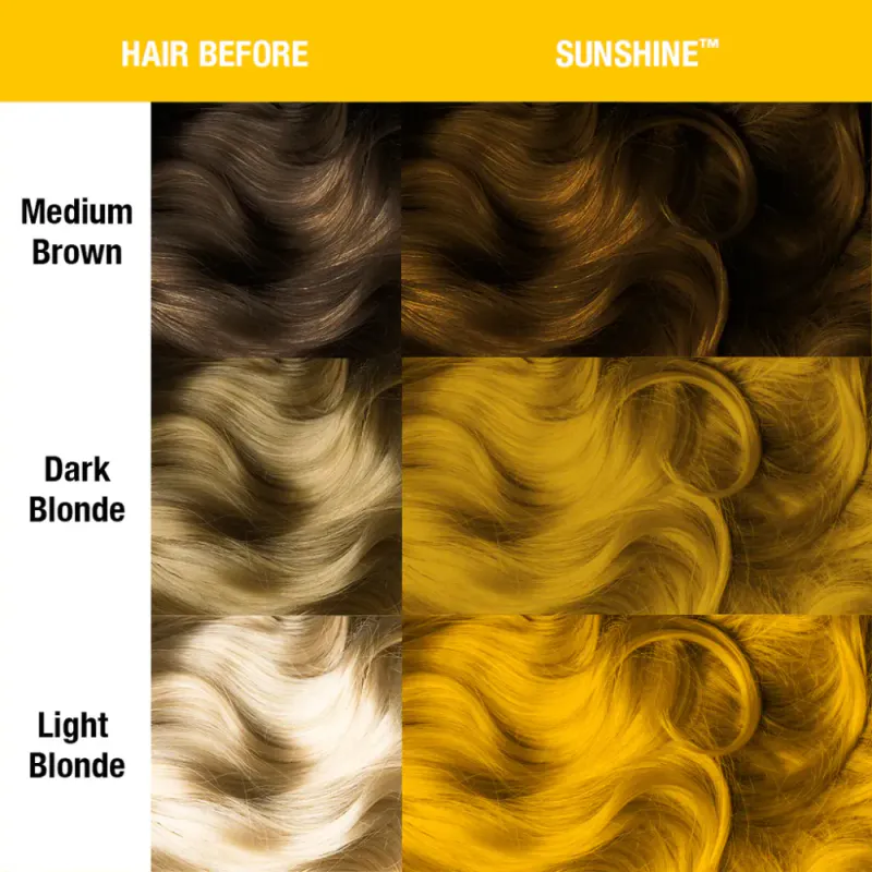 Manic Panic Sunshine™